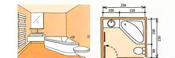 3-9平米衛(wèi)生間裝修怎么設計比較實用?小戶型也能做干濕分離 3-9平米衛(wèi)生間裝修怎么設計比較實用?小戶型也能做干濕分離