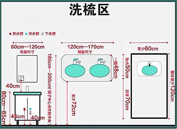 3-9平米衛(wèi)生間裝修怎么設計比較實用?小戶型也能做干濕分離 3-9平米衛(wèi)生間裝修怎么設計比較實用?小戶型也能做干濕分離